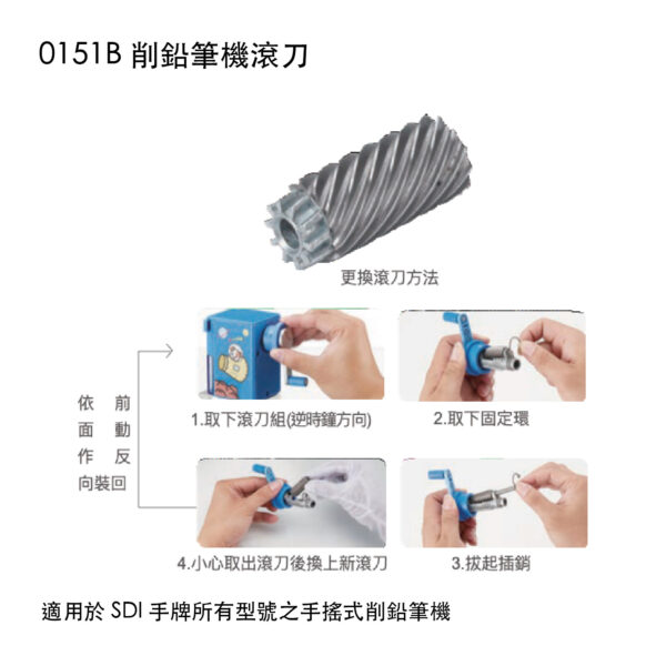 0151B 削鉛筆機滾刀