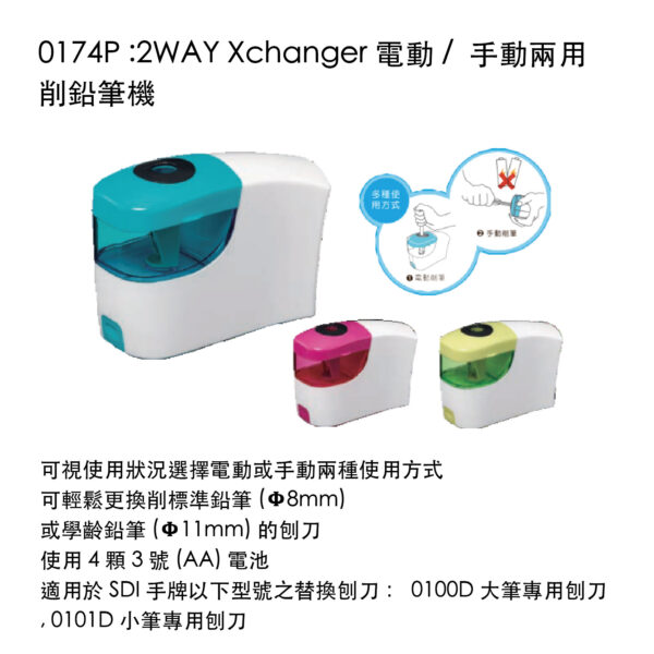 0174P :2WAY Xchanger 電動 /  手動兩用削鉛筆機
