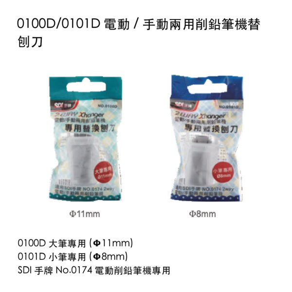 電動 / 手動兩用削鉛筆機替刨刀 大筆專用 (Φ11mm)