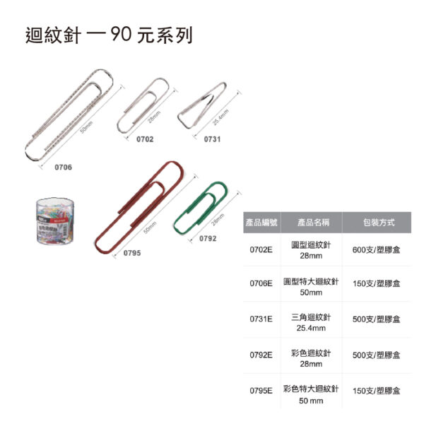 迴紋針 90 元系列