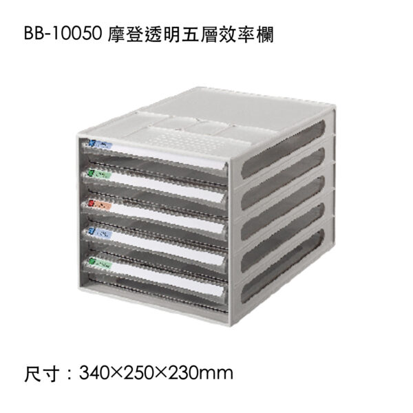 BB-10050 摩登透明五層效率欄